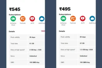 Jio-Launches-Rs-495-And-Rs-545-Plans-With-Free-BGMI-Rewards,-Unlimited-5G