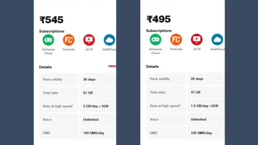 Jio-Launches-Rs-495-And-Rs-545-Plans-With-Free-BGMI-Rewards,-Unlimited-5G