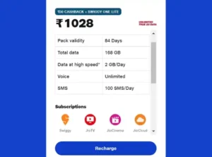 Jio-Rs-1028-Plan–2GB-Daily-Data,-JioHotstar,-and-Rs-600-Benefits