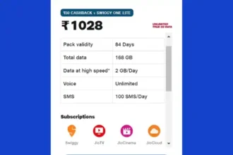 Jio-Rs-1028-Plan–2GB-Daily-Data,-JioHotstar,-and-Rs-600-Benefits