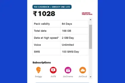 Jio-Rs-1028-Plan–2GB-Daily-Data,-JioHotstar,-and-Rs-600-Benefits