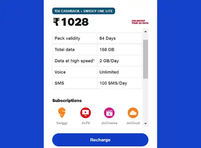 Jio-Rs-1028-Plan–2GB-Daily-Data,-JioHotstar,-and-Rs-600-Benefits
