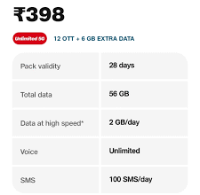 Jio-Recharge-Plans-Under-₹500:-Best-Options-for-JioCinema-and-JioSaavn-Fans