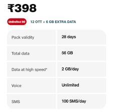 Jio-Recharge-Plans-Under-₹500:-Best-Options-for-JioCinema-and-JioSaavn-Fans